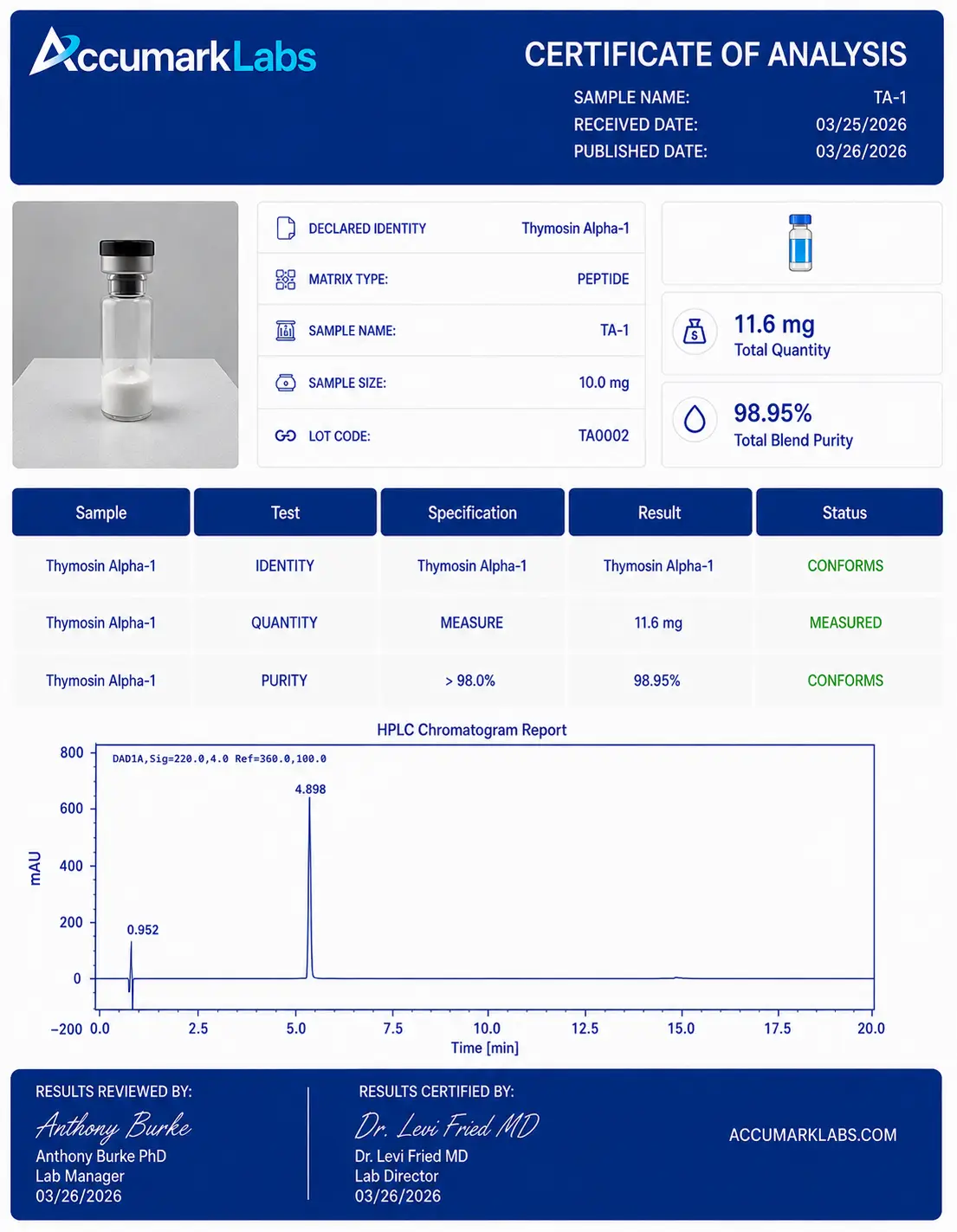 Thymosin Alpha-1 - Image 3